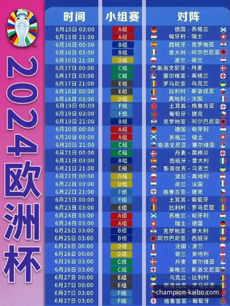 开博体育官方AppiOS版 世预赛欧洲区附加赛落下帷幕,四强晋级世界杯引发狂欢